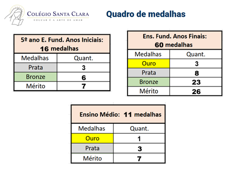 Canguru de Matem&aacute;tica 2026